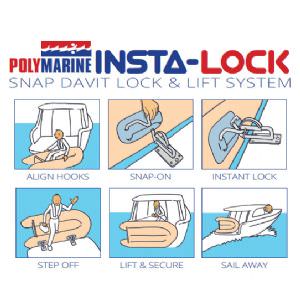 Polymarine Insta-Lock Snap davit and Lock System (click for enlarged image)